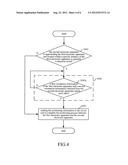 Electronic Apparatus and Positioning Method Thereof diagram and image