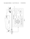 SYSTEM AND METHOD FOR CONTROLLING UNMANNED AERIAL VEHICLE IN FLIGHT SPACE diagram and image