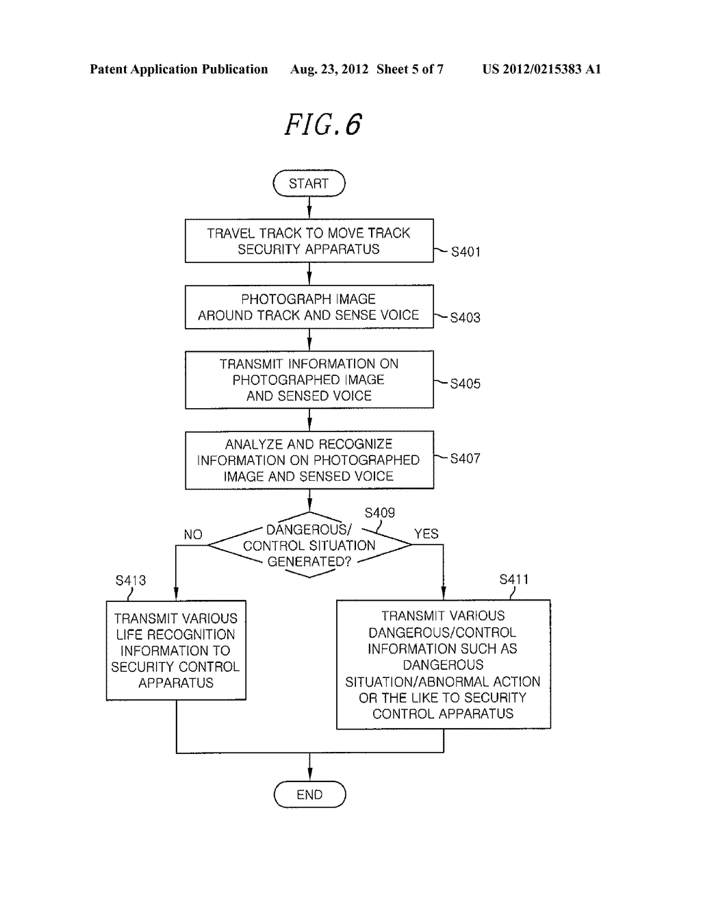 SECURITY CONTROL APPARATUS, TRACK SECURITY APPARATUS, AUTONOMOUS MOBILE     ROBOT APPARATUS, AND SECURITY CONTROL SERVICE SYSTEM AND METHOD - diagram, schematic, and image 06