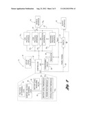 SYSTEM AND METHOD FOR EMULATING VEHICLE IGNITION-SWITCHED POWER diagram and image