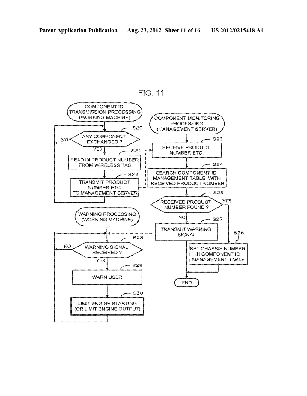 System for Monitoring Component of Operating Machine - diagram, schematic, and image 12