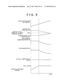 CONTROL DEVICE FOR MULTI-CYLINDER INTERNAL COMBUSTION ENGINE EQUIPPED WITH     VARIABLE COMPRESSION RATIO MECHANISM diagram and image