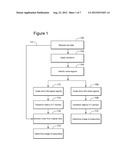 DEVICE AND METHOD FOR MULTI-DIMENSIONAL COHERENCY DRIVEN DENOISING DATA diagram and image