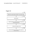 DEVICE AND METHOD FOR MULTI-DIMENSIONAL COHERENCY DRIVEN DENOISING DATA diagram and image