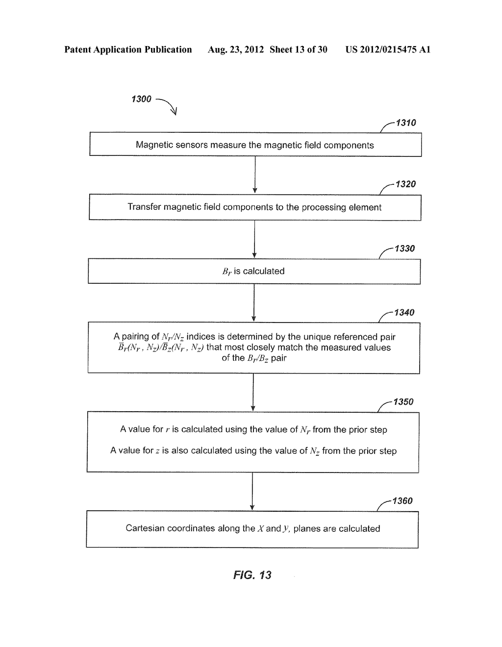 MAGNETIC SENSING USER INTERFACE DEVICE METHODS AND APPARATUS - diagram, schematic, and image 14