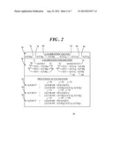 Accelerometer and Automatic Calibration of Same diagram and image