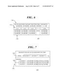 Accelerometer and Automatic Calibration of Same diagram and image