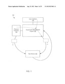 METHODS AND APPARATUS RELATED TO MANAGEMENT OF EXPERIMENTS diagram and image