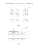 METHODS AND APPARATUS RELATED TO MANAGEMENT OF EXPERIMENTS diagram and image