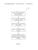 METHODS AND APPARATUS RELATED TO MANAGEMENT OF EXPERIMENTS diagram and image