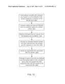 METHODS AND APPARATUS RELATED TO MANAGEMENT OF EXPERIMENTS diagram and image