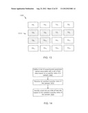 METHODS AND APPARATUS RELATED TO MANAGEMENT OF EXPERIMENTS diagram and image