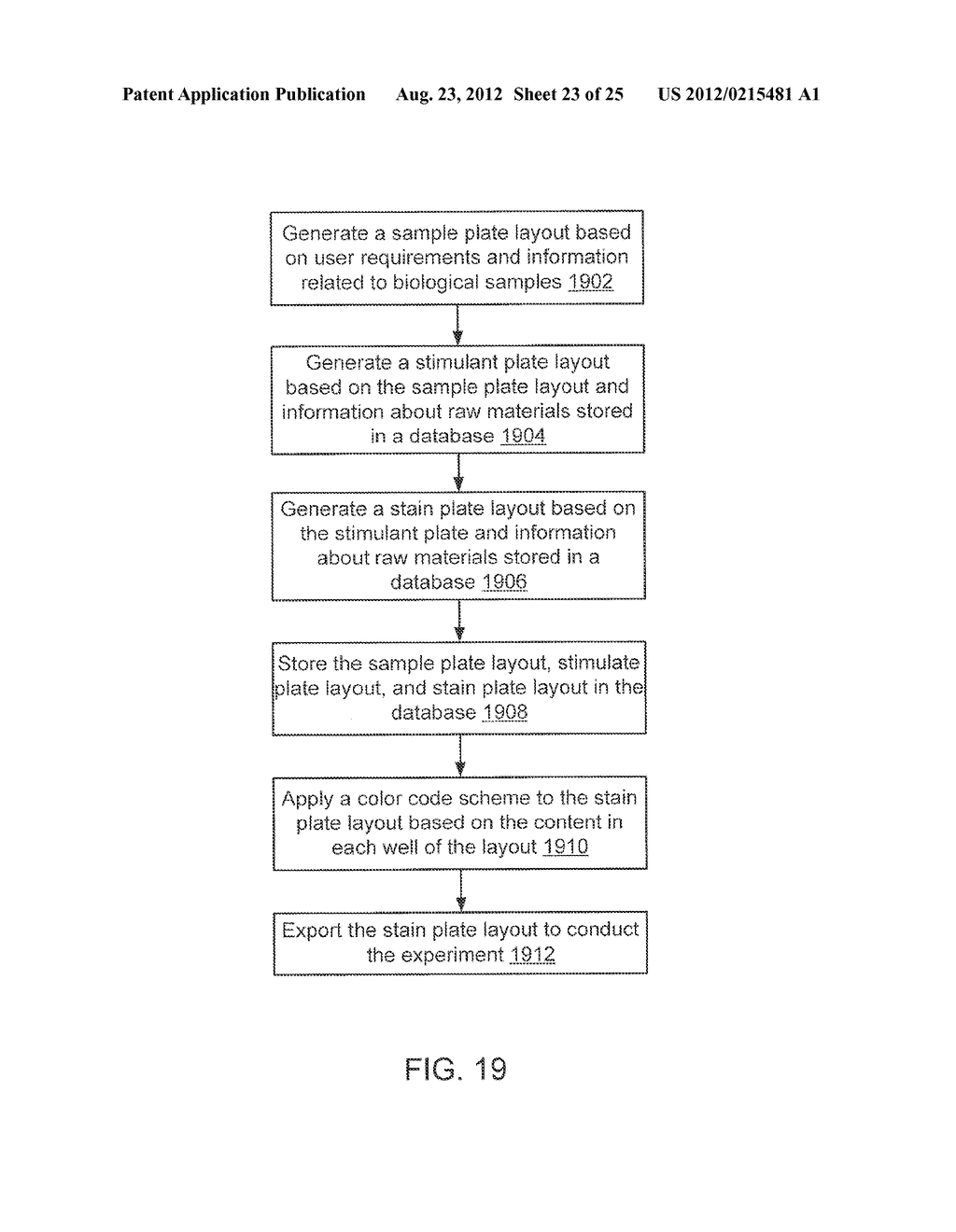 METHODS AND APPARATUS RELATED TO MANAGEMENT OF EXPERIMENTS - diagram, schematic, and image 24