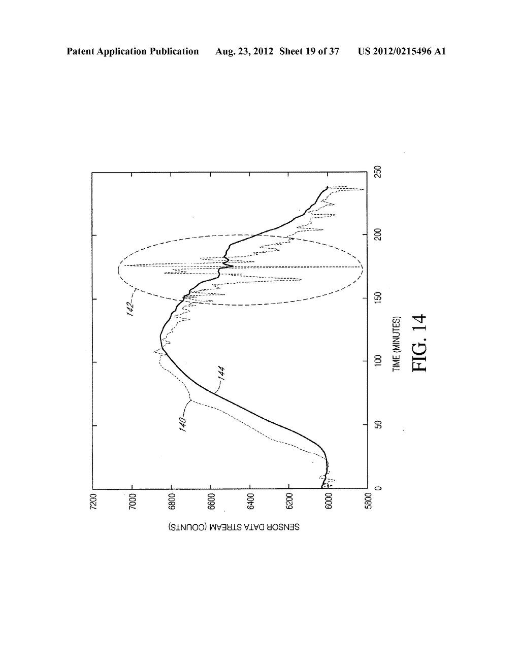 SYSTEMS AND METHODS FOR REPLACING SIGNAL ARTIFACTS IN A GLUCOSE SENSOR     DATA STREAM - diagram, schematic, and image 20