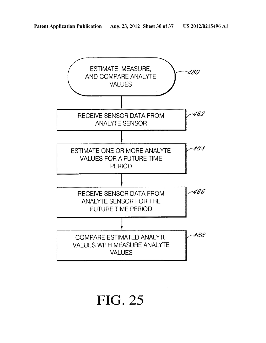 SYSTEMS AND METHODS FOR REPLACING SIGNAL ARTIFACTS IN A GLUCOSE SENSOR     DATA STREAM - diagram, schematic, and image 31