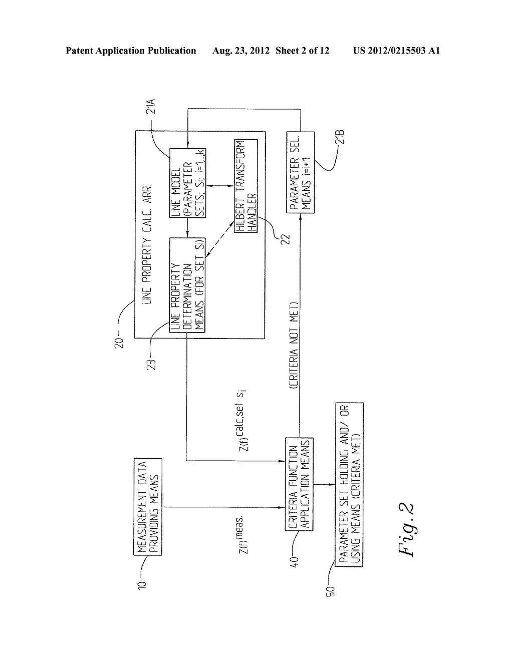  ARRANGEMENT AND METHOD RELATING TO ANALYSIS OF TRANSMISSION LINES - diagram, schematic, and image 03