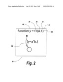 GRAPHICAL FUNCTIONS diagram and image