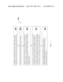 SYSTEM AND METHOD FOR MODELING A SUBTERRANEAN RESERVOIR diagram and image