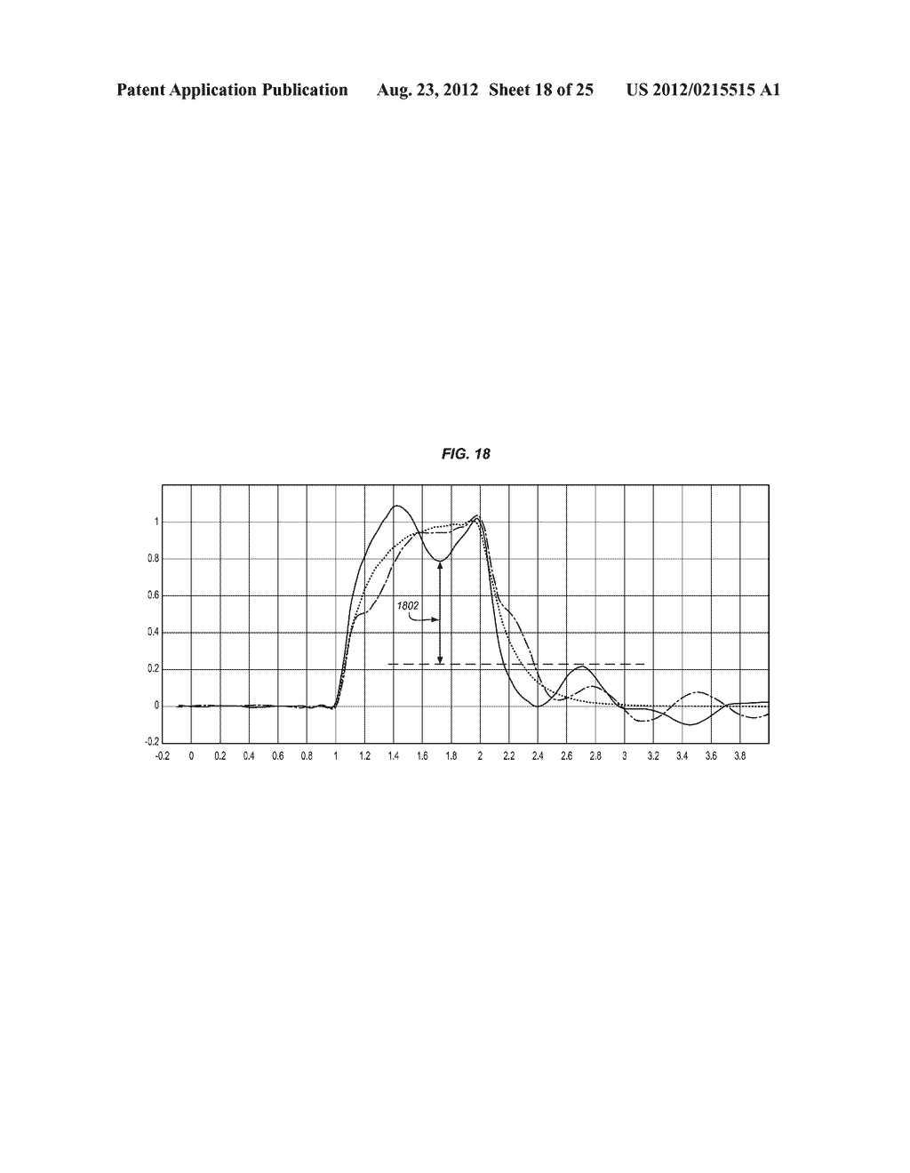 PRINTED CIRCUIT BOARD VIA MODEL DESIGN FOR HIGH FREQUENCY PERFORMANCE - diagram, schematic, and image 19