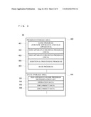 STORAGE MEDIUM HAVING STORED THEREIN INFORMATION PROCESSING PROGRAM,     INFORMATION PROCESSING APPARATUS, INFORMATION PROCESSING METHOD, AND     INFORMATION PROCESSING SYSTEM diagram and image