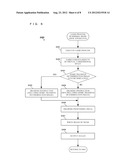 STORAGE MEDIUM HAVING STORED THEREIN INFORMATION PROCESSING PROGRAM,     INFORMATION PROCESSING APPARATUS, INFORMATION PROCESSING METHOD, AND     INFORMATION PROCESSING SYSTEM diagram and image