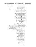 STORAGE MEDIUM HAVING STORED THEREIN INFORMATION PROCESSING PROGRAM,     INFORMATION PROCESSING APPARATUS, INFORMATION PROCESSING METHOD, AND     INFORMATION PROCESSING SYSTEM diagram and image