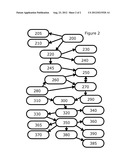 Translation System diagram and image