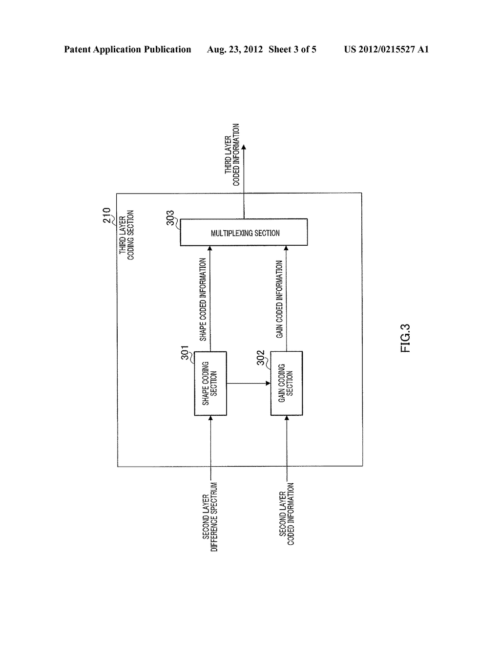 ENCODER APPARATUS, DECODER APPARATUS AND METHODS OF THESE - diagram, schematic, and image 04