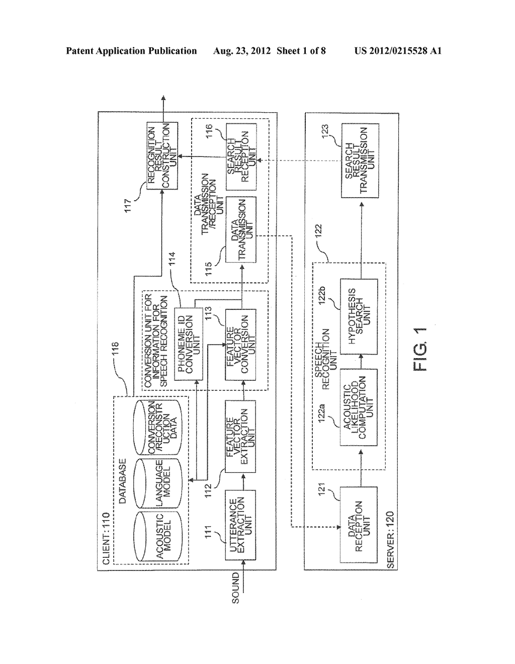 SPEECH RECOGNITION SYSTEM, SPEECH RECOGNITION REQUEST DEVICE, SPEECH     RECOGNITION METHOD, SPEECH RECOGNITION PROGRAM, AND RECORDING MEDIUM - diagram, schematic, and image 02