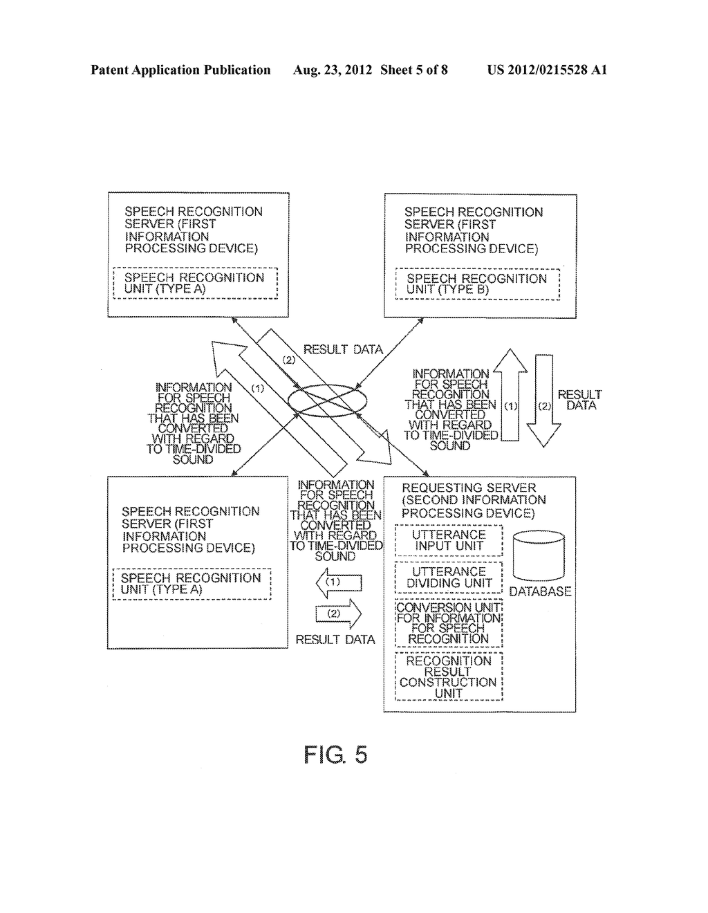 SPEECH RECOGNITION SYSTEM, SPEECH RECOGNITION REQUEST DEVICE, SPEECH     RECOGNITION METHOD, SPEECH RECOGNITION PROGRAM, AND RECORDING MEDIUM - diagram, schematic, and image 06