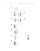 System and Method for Automatic Storage and Retrieval of Emergency     Information diagram and image