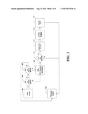 System and Method for Automatic Storage and Retrieval of Emergency     Information diagram and image