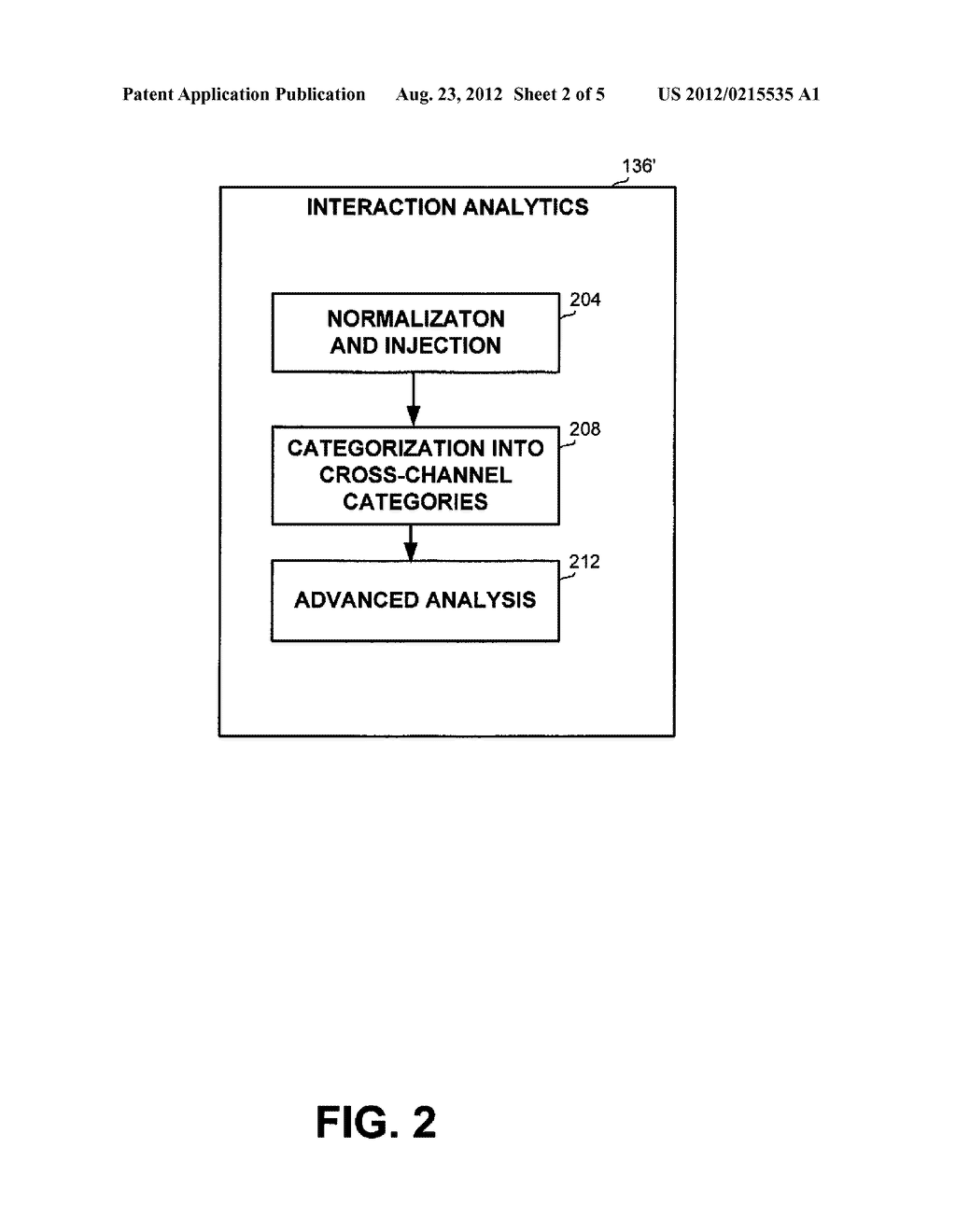 METHOD AND APPARATUS FOR AUTOMATIC CORRELATION OF MULTI-CHANNEL     INTERACTIONS - diagram, schematic, and image 03