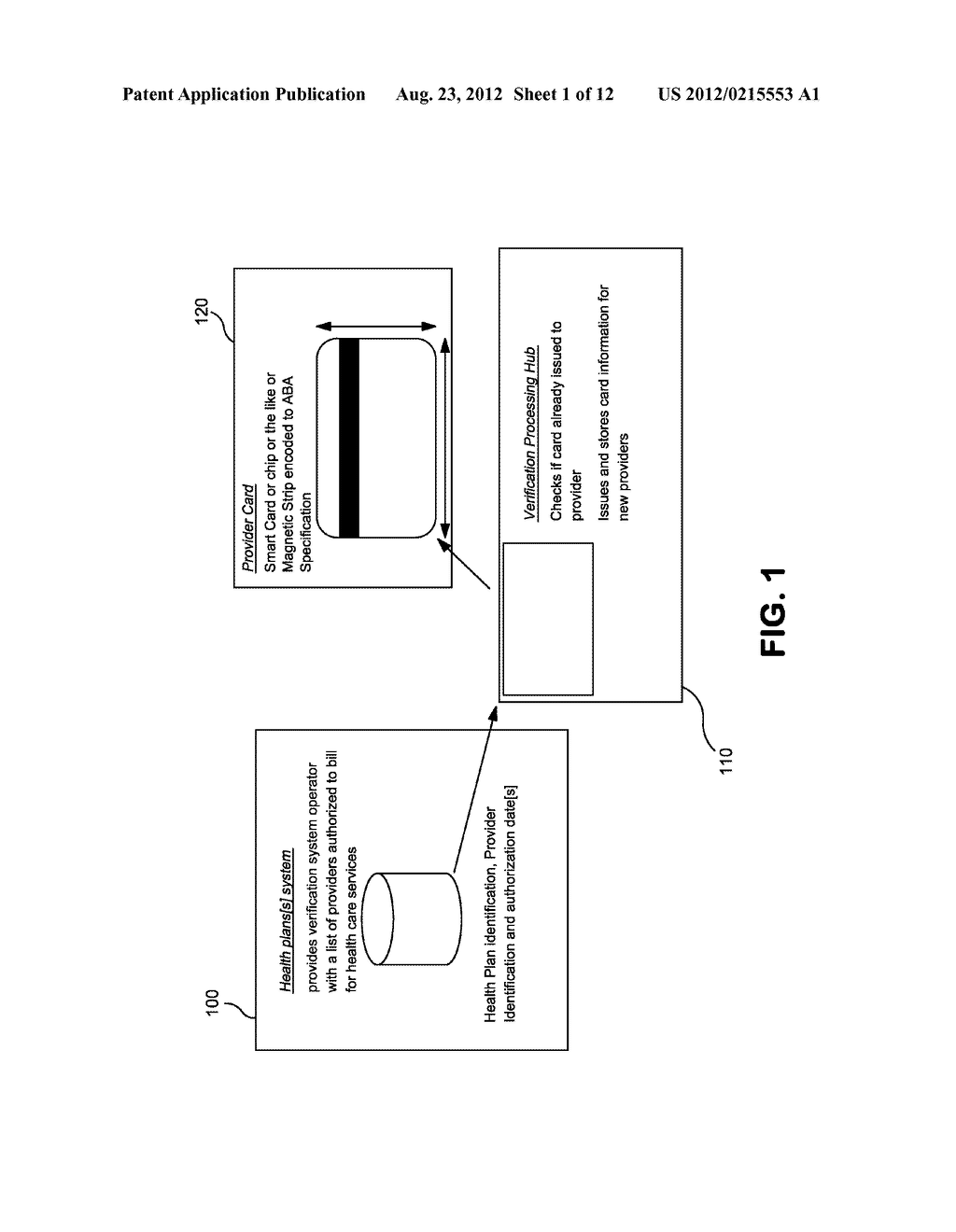 METHOD AND SYSTEM OF VALIDATING AND VERIFYING HEALTH CARE TRANSACTIONS - diagram, schematic, and image 02