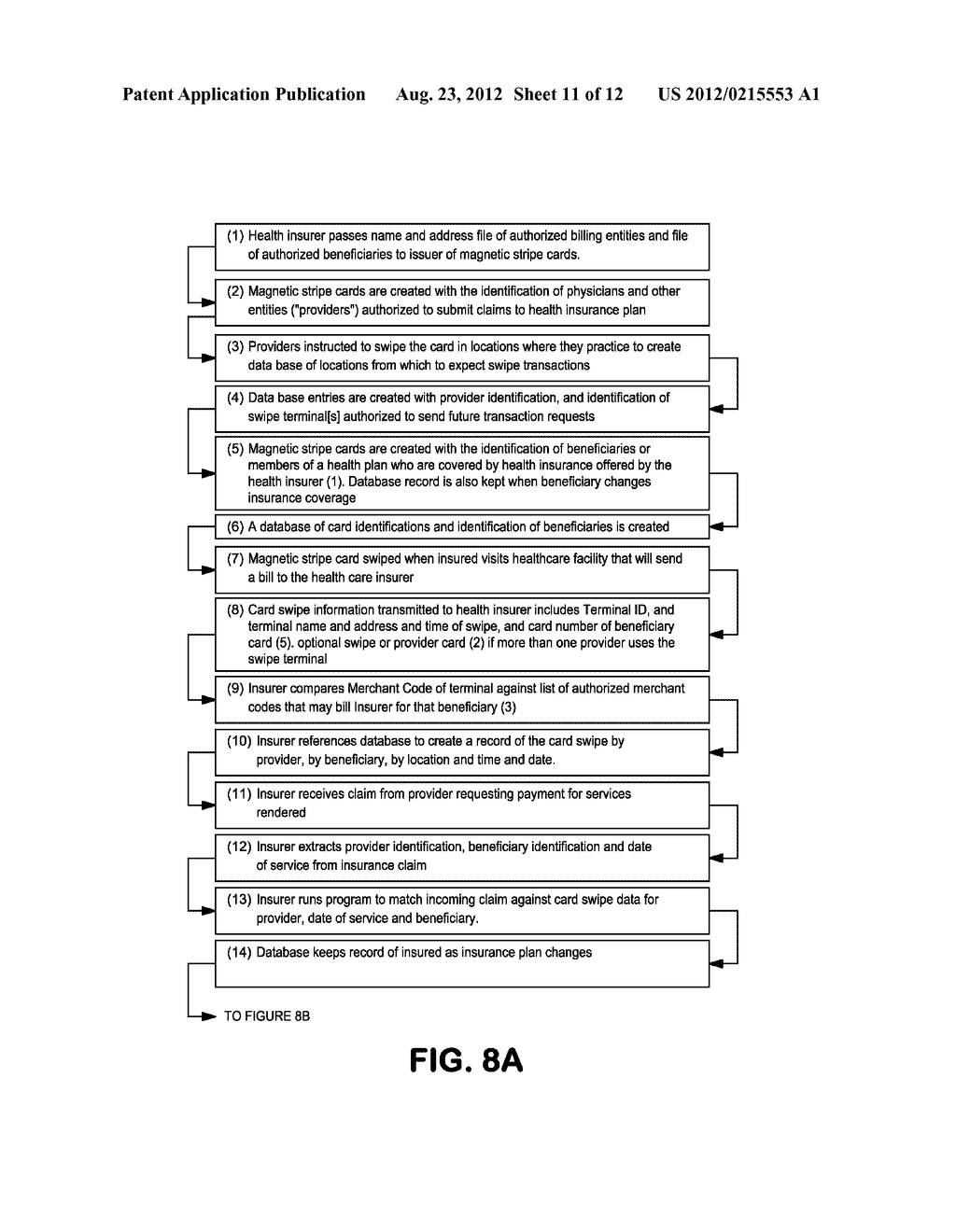 METHOD AND SYSTEM OF VALIDATING AND VERIFYING HEALTH CARE TRANSACTIONS - diagram, schematic, and image 12