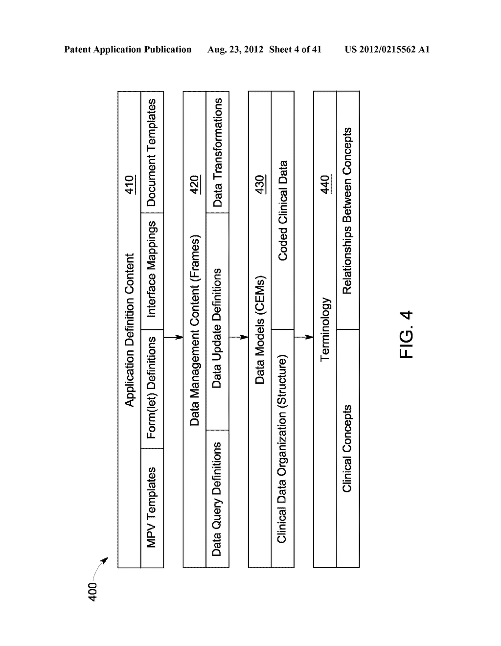 CLINICAL CONTENT-DRIVEN ARCHITECTURE SYSTEMS AND METHODS OF USE - diagram, schematic, and image 05