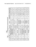 INSURANCE PRODUCT, RATING SYSTEM AND METHOD diagram and image