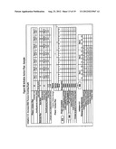 INSURANCE PRODUCT, RATING SYSTEM AND METHOD diagram and image