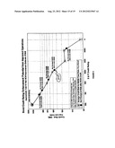 INSURANCE PRODUCT, RATING SYSTEM AND METHOD diagram and image