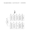 REASSIGNING WORKER PROFILES TO UNITS OF WORK diagram and image