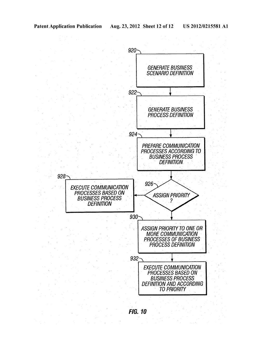 Ad-Hoc and Priority-Based Business Process Execution - diagram, schematic, and image 13