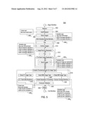 EXECUTING WORKFLOWS BASED ON SERVICE LEVEL AGREEMENTS diagram and image