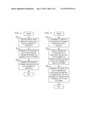 Defining Marketing Strategies Through Derived E-Commerce Patterns diagram and image