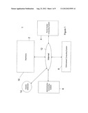 System and Method For Automatically Issuing Permits diagram and image