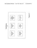 System and Method For Automatically Issuing Permits diagram and image