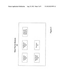 System and Method For Automatically Issuing Permits diagram and image