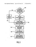 METHOD OF DISSEMINATING ADVERTISEMENTS USING AN EMBEDDED MEDIA PLAYER PAGE diagram and image