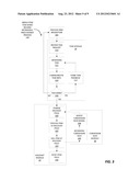 Systems and Methods for Task-Based Decreasing Price Markets diagram and image