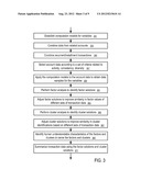 Systems and Methods to Facilitate Offer Sharing diagram and image