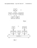 Systems and Methods to Facilitate Offer Sharing diagram and image